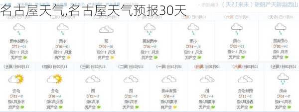 名古屋天气,名古屋天气预报30天-第1张图片-奥莱旅游网