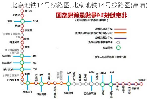 北京地铁14号线路图,北京地铁14号线路图(高清)-第1张图片-奥莱旅游网