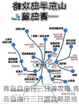 青岛自由行三日游攻略,青岛自由行三日游攻略路线-第3张图片-奥莱旅游网