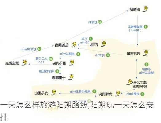 一天怎么样旅游阳朔路线,阳朔玩一天怎么安排-第2张图片-奥莱旅游网