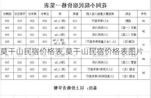 莫干山民宿价格表,莫干山民宿价格表图片