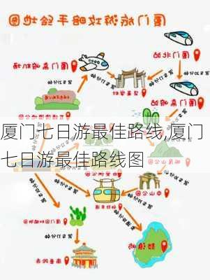 厦门七日游最佳路线,厦门七日游最佳路线图-第2张图片-奥莱旅游网