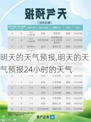 明天的天气预报,明天的天气预报24小时的天气-第1张图片-奥莱旅游网