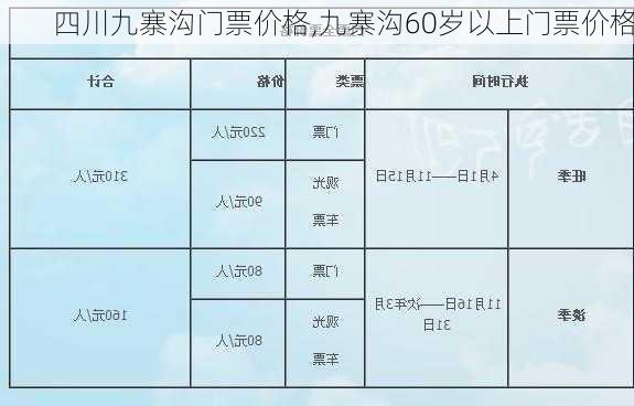 四川九寨沟门票价格,九寨沟60岁以上门票价格-第1张图片-奥莱旅游网