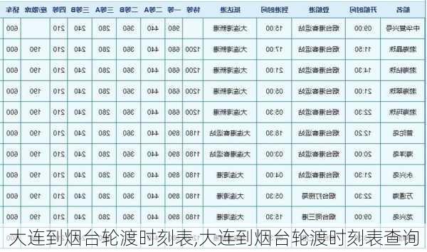 大连到烟台轮渡时刻表,大连到烟台轮渡时刻表查询-第1张图片-奥莱旅游网