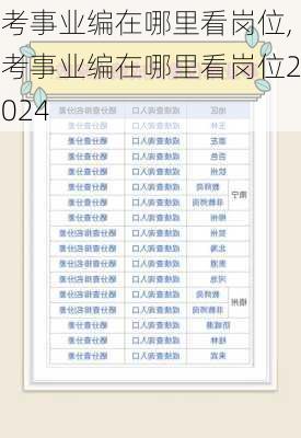 考事业编在哪里看岗位,考事业编在哪里看岗位2024-第3张图片-奥莱旅游网