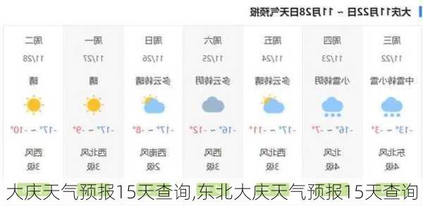 大庆天气预报15天查询,东北大庆天气预报15天查询-第1张图片-奥莱旅游网