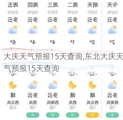 大庆天气预报15天查询,东北大庆天气预报15天查询-第2张图片-奥莱旅游网