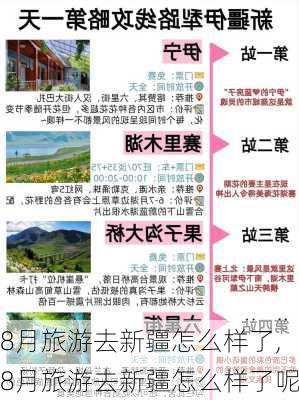 8月旅游去新疆怎么样了,8月旅游去新疆怎么样了呢-第3张图片-奥莱旅游网