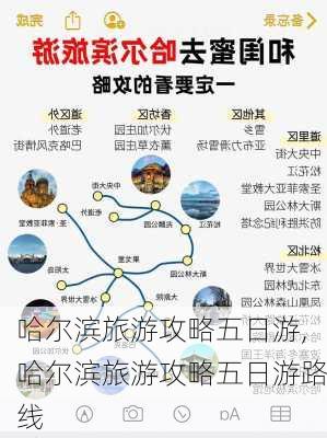 哈尔滨旅游攻略五日游,哈尔滨旅游攻略五日游路线