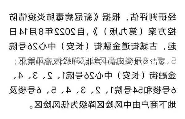 北京中高风险地区,北京中高风险地区清零-第2张图片-奥莱旅游网