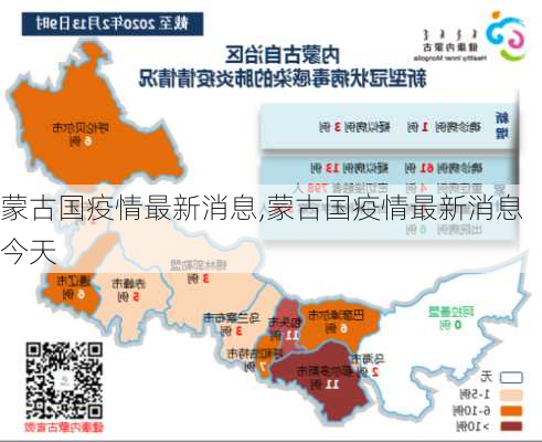 蒙古国疫情最新消息,蒙古国疫情最新消息今天-第2张图片-奥莱旅游网