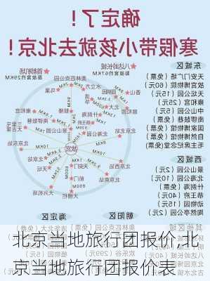 北京当地旅行团报价,北京当地旅行团报价表-第2张图片-奥莱旅游网