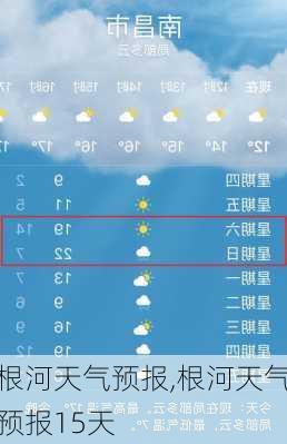 根河天气预报,根河天气预报15天-第3张图片-奥莱旅游网