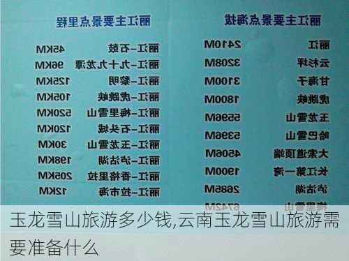 玉龙雪山旅游多少钱,云南玉龙雪山旅游需要准备什么-第2张图片-奥莱旅游网