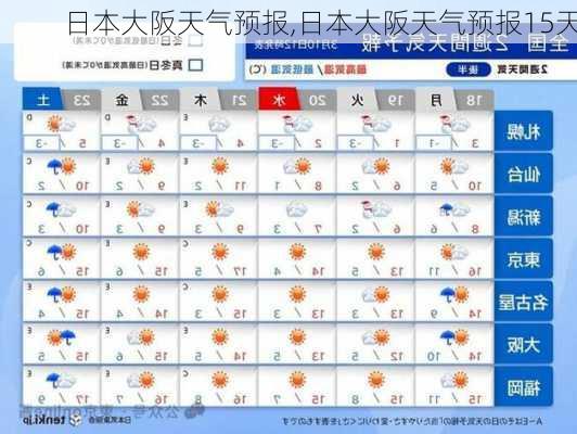 日本大阪天气预报,日本大阪天气预报15天