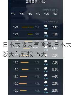 日本大阪天气预报,日本大阪天气预报15天-第3张图片-奥莱旅游网