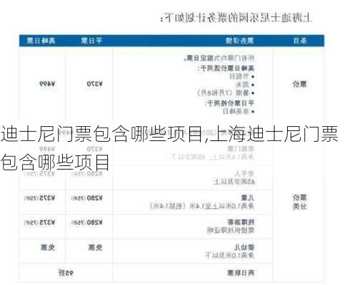 迪士尼门票包含哪些项目,上海迪士尼门票包含哪些项目