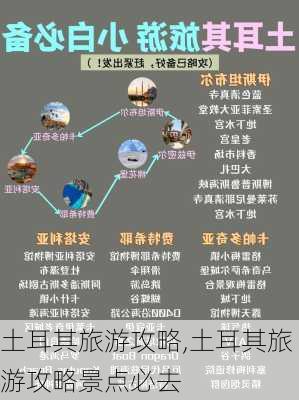 土耳其旅游攻略,土耳其旅游攻略景点必去-第1张图片-奥莱旅游网