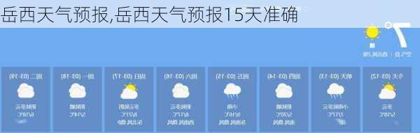 岳西天气预报,岳西天气预报15天准确