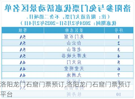 洛阳龙门石窟门票预订,洛阳龙门石窟门票预订平台-第3张图片-奥莱旅游网