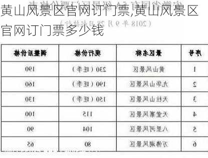 黄山风景区官网订门票,黄山风景区官网订门票多少钱-第2张图片-奥莱旅游网