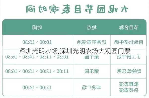 深圳光明农场,深圳光明农场大观园门票-第2张图片-奥莱旅游网