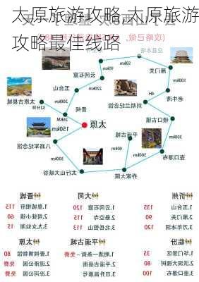 太原旅游攻略,太原旅游攻略最佳线路-第1张图片-奥莱旅游网