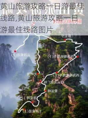 黄山旅游攻略一日游最佳线路,黄山旅游攻略一日游最佳线路图片