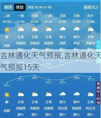 吉林通化天气预报,吉林通化天气预报15天-第2张图片-奥莱旅游网