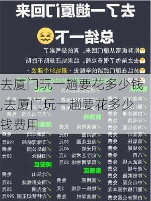 去厦门玩一趟要花多少钱,去厦门玩一趟要花多少钱费用-第3张图片-奥莱旅游网