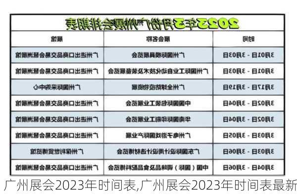 广州展会2023年时间表,广州展会2023年时间表最新-第1张图片-奥莱旅游网