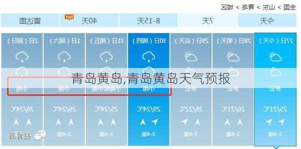 青岛黄岛,青岛黄岛天气预报-第2张图片-奥莱旅游网