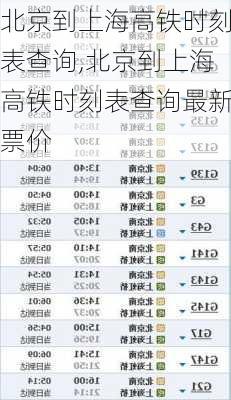 北京到上海高铁时刻表查询,北京到上海高铁时刻表查询最新票价-第2张图片-奥莱旅游网