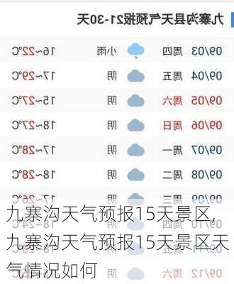 九寨沟天气预报15天景区,九寨沟天气预报15天景区天气情况如何