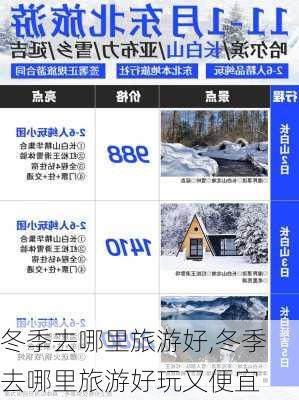 冬季去哪里旅游好,冬季去哪里旅游好玩又便宜-第2张图片-奥莱旅游网