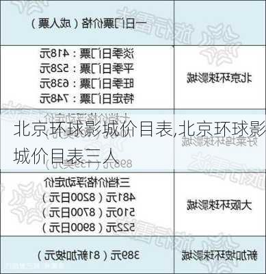 北京环球影城价目表,北京环球影城价目表三人-第2张图片-奥莱旅游网