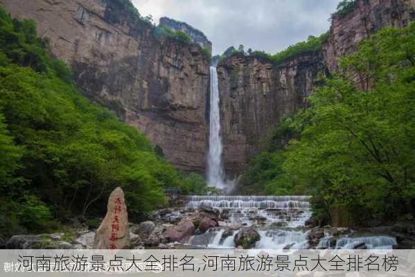 河南旅游景点大全排名,河南旅游景点大全排名榜-第2张图片-奥莱旅游网