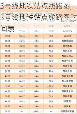 3号线地铁站点线路图,3号线地铁站点线路图时间表