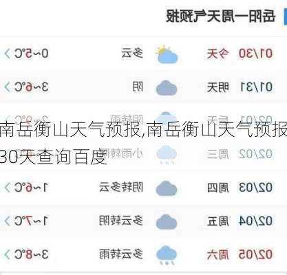 南岳衡山天气预报,南岳衡山天气预报30天查询百度-第3张图片-奥莱旅游网