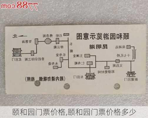 颐和园门票价格,颐和园门票价格多少-第3张图片-奥莱旅游网