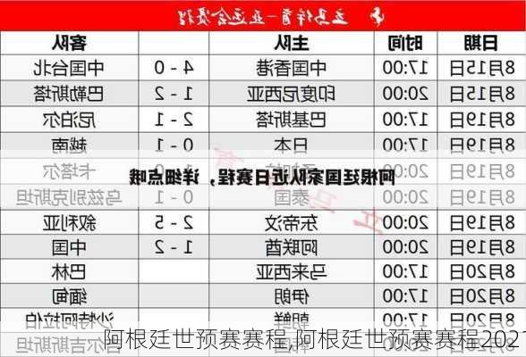 阿根廷世预赛赛程,阿根廷世预赛赛程2021-第1张图片-奥莱旅游网