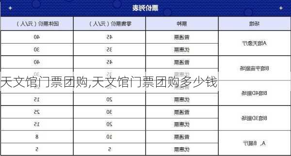 天文馆门票团购,天文馆门票团购多少钱