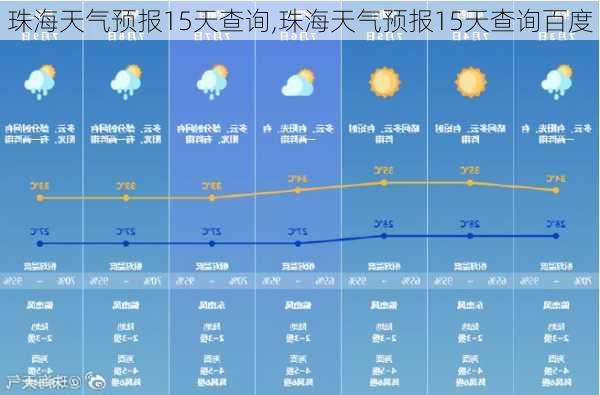 珠海天气预报15天查询,珠海天气预报15天查询百度-第2张图片-奥莱旅游网