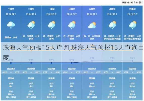 珠海天气预报15天查询,珠海天气预报15天查询百度