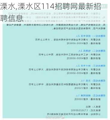 溧水,溧水区114招聘网最新招聘信息