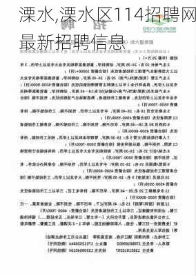 溧水,溧水区114招聘网最新招聘信息-第2张图片-奥莱旅游网