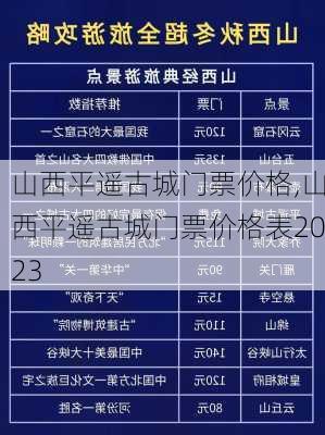 山西平遥古城门票价格,山西平遥古城门票价格表2023-第2张图片-奥莱旅游网