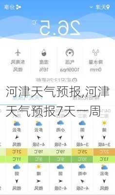 河津天气预报,河津天气预报7天一周-第3张图片-奥莱旅游网