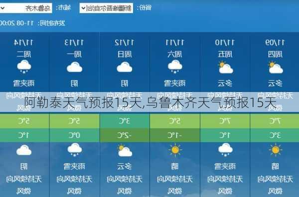 阿勒泰天气预报15天,乌鲁木齐天气预报15天-第1张图片-奥莱旅游网